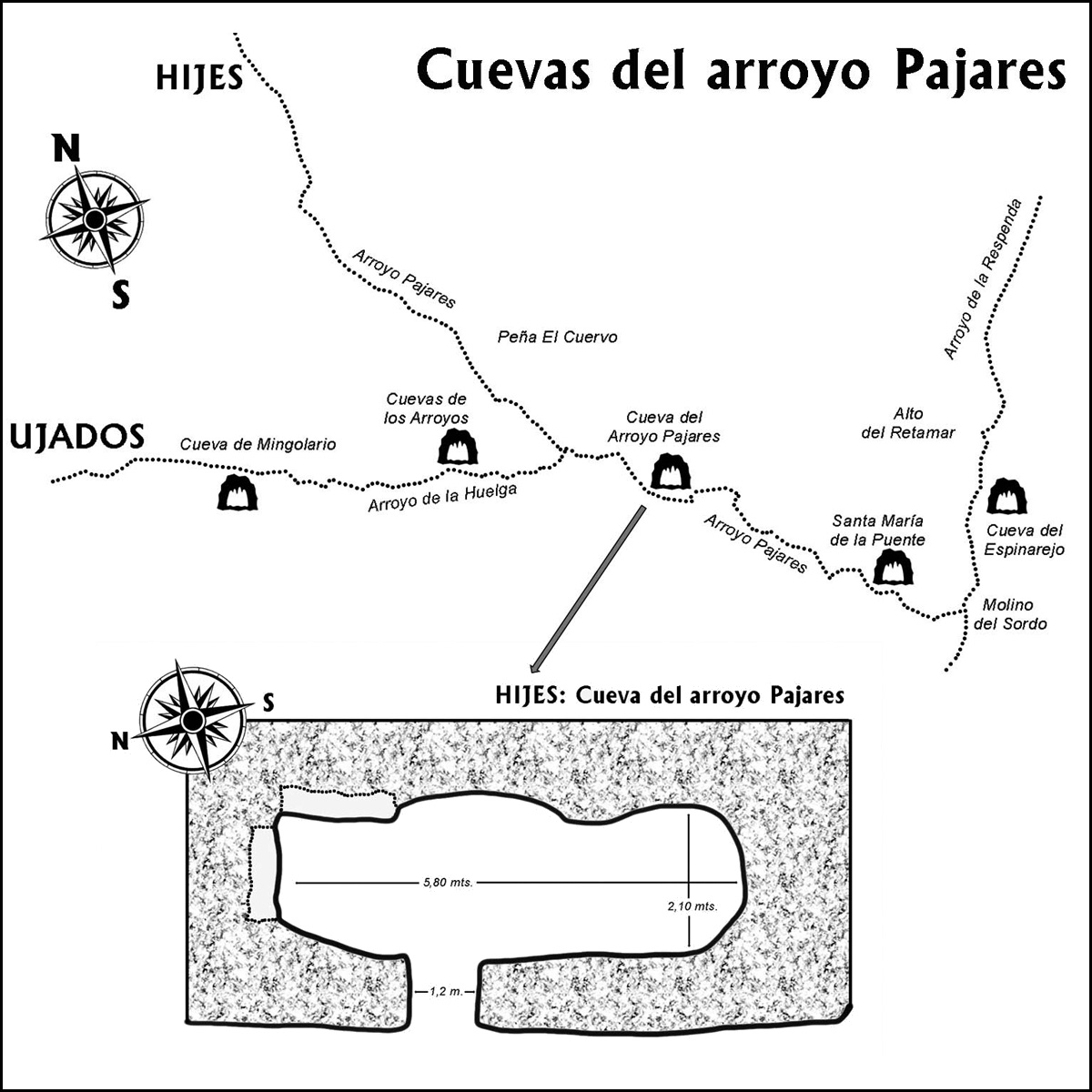 Cuevas eremíticas en el arroyo Pajares